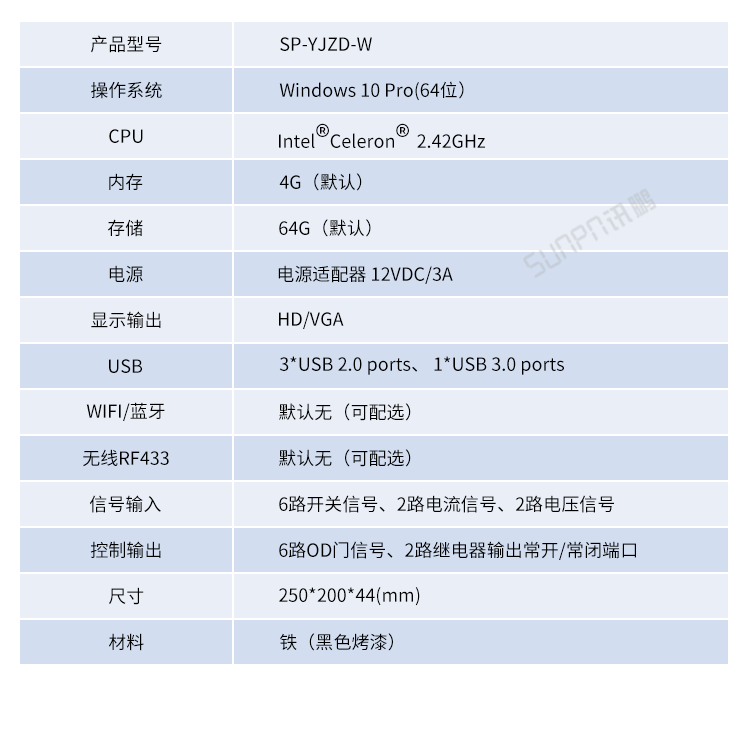 安东系统相关配件-液晶终端