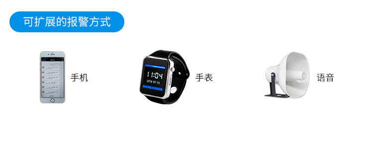 安东系统案例参考