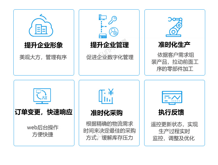生产计划看板产品优势