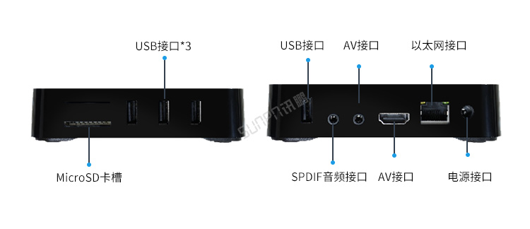 生产计划看板配套硬件介绍