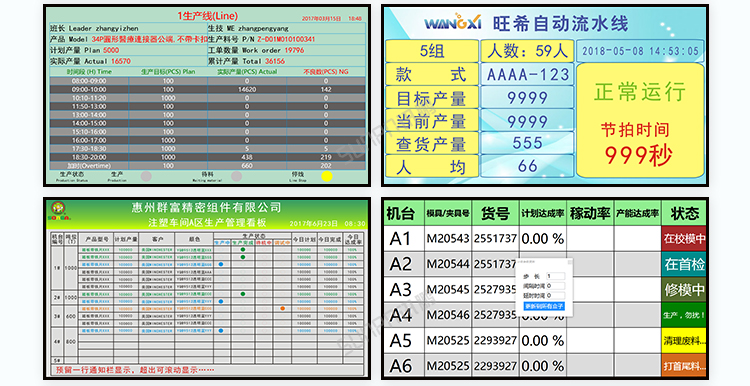 生产计划看板案例参考