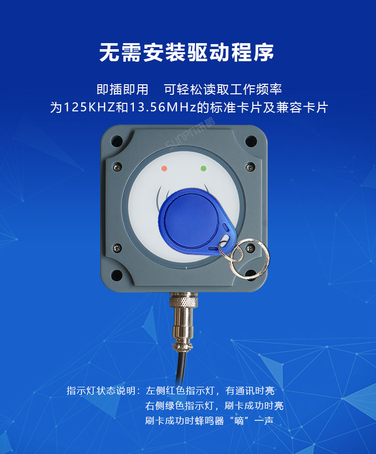 IC/ID卡读卡器操作说明