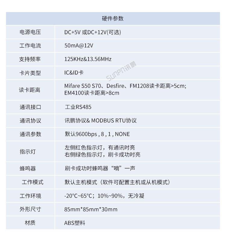 IC/ID卡读卡器产品参数