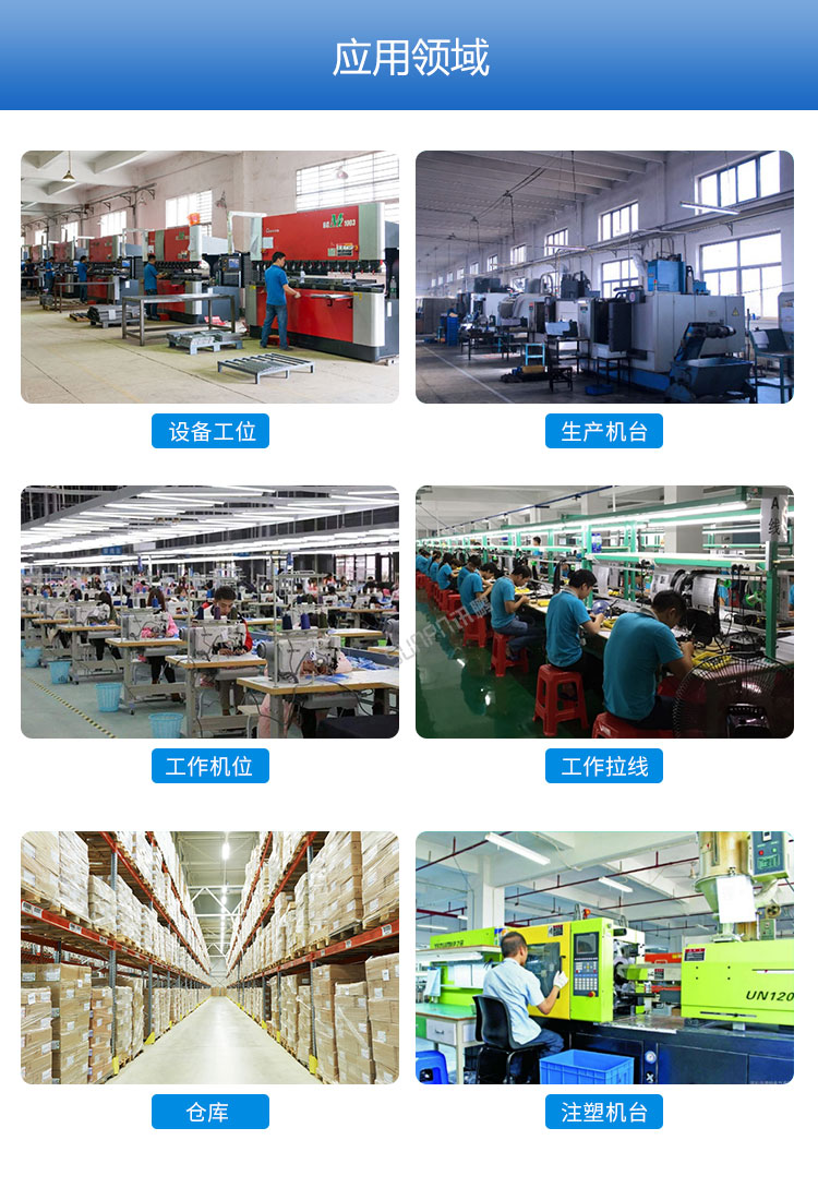 IC/ID卡读卡器应用场景