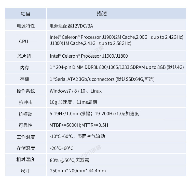 工业电脑主机产品参数