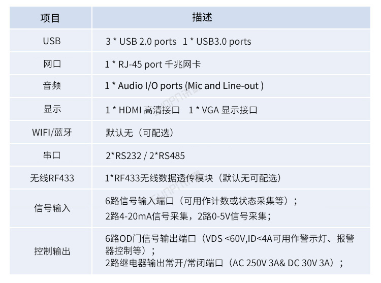 工业电脑主机产品参数