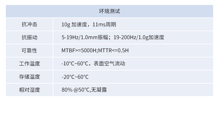 安卓工业电脑主机产品参数
