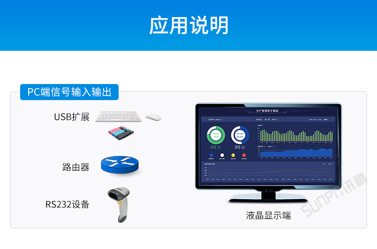安卓工业电脑主机应用说明