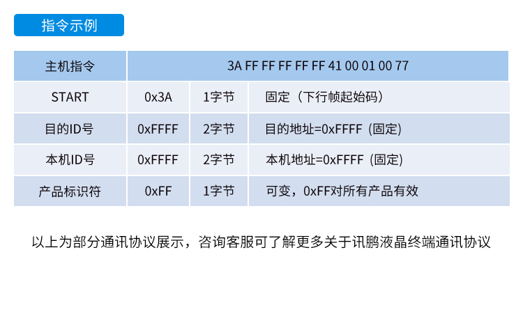 安卓工业电脑主机通讯协议