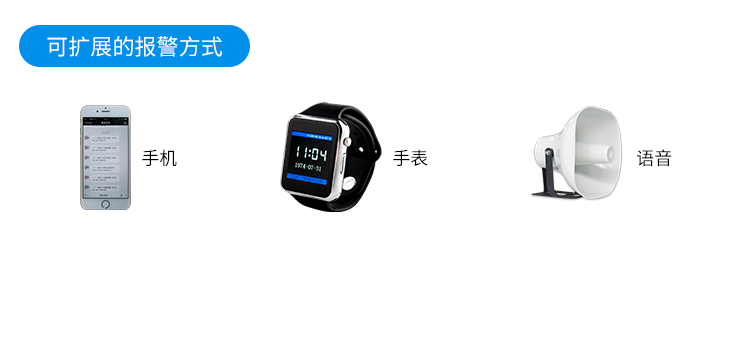 安灯系统案例参考