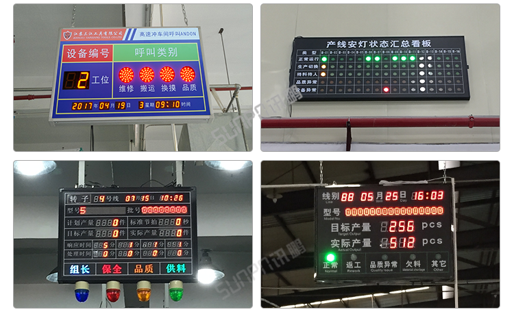 安灯系统现场案例