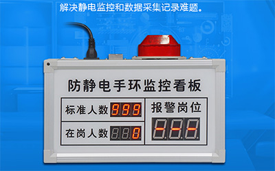 ESD在线监控看板