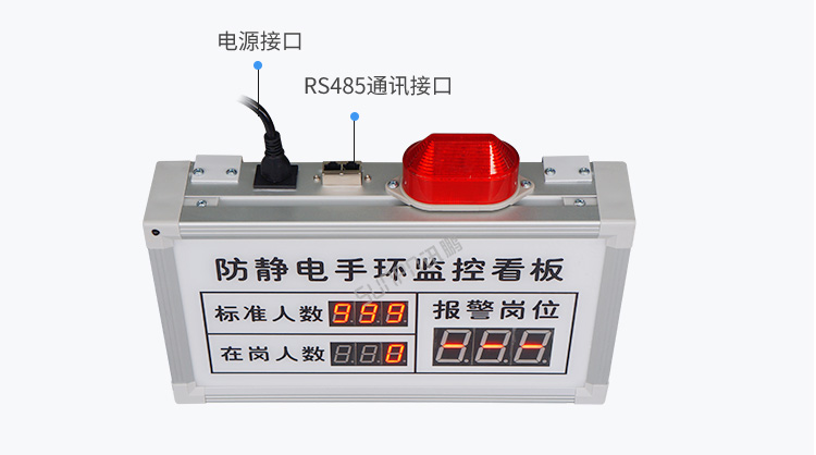 ESD在线监控看板产品细节