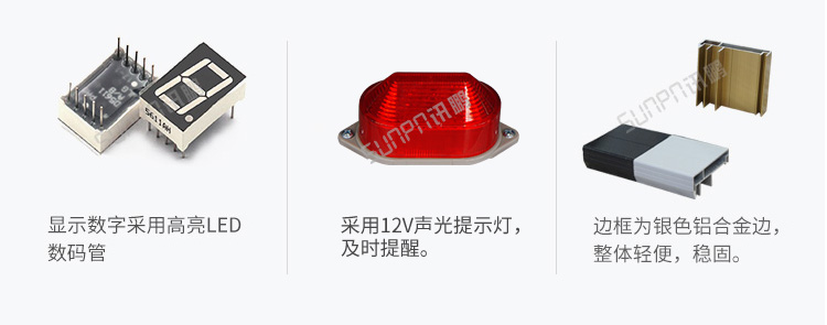 ESD在线监控看板产品细节