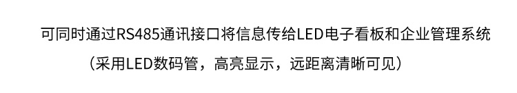 ESD在线监控看板功能说明