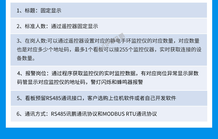 ESD在线监控看板功能说明