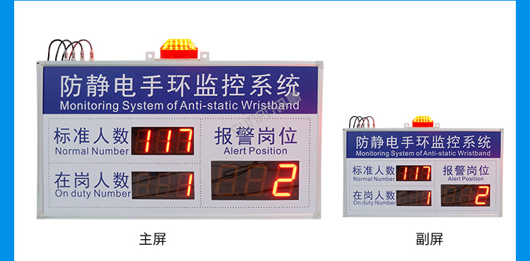 ESD在线监控看板功能说明