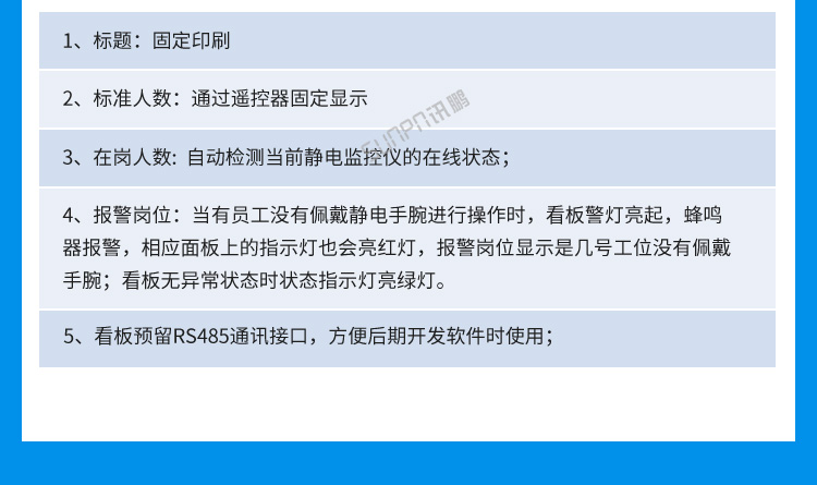 ESD在线监控看板功能介绍