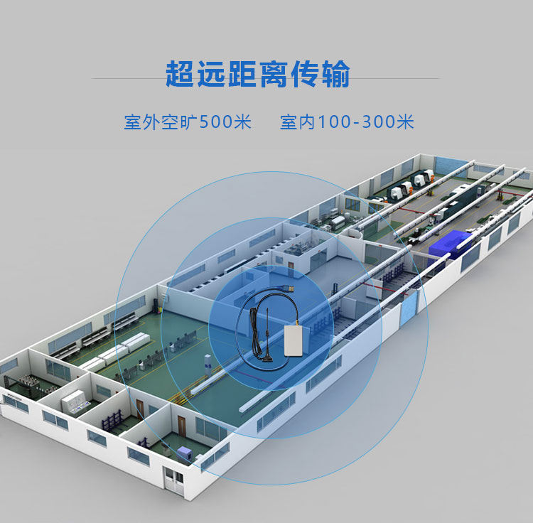 RF433无线通讯模块传输距离说明