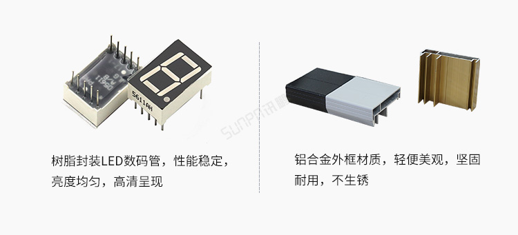 模拟量数据显示屏产品细节