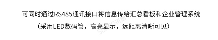 模拟量数据显示屏产品参数及功能