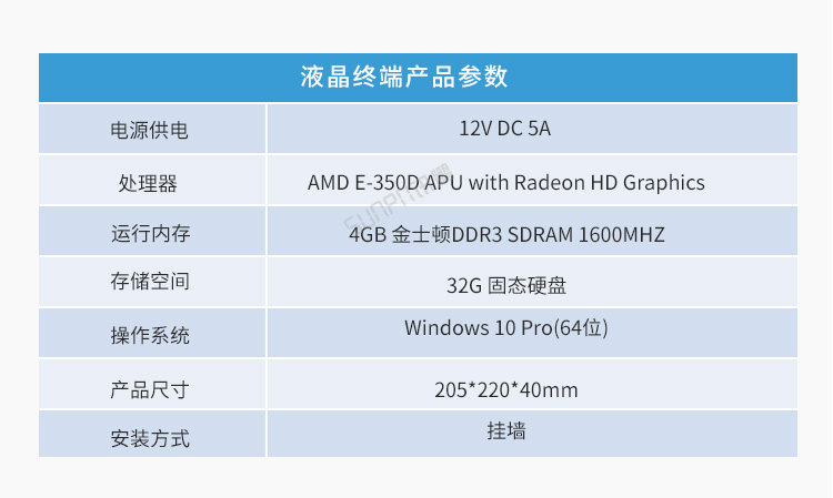 模拟量数据显示屏硬件介绍