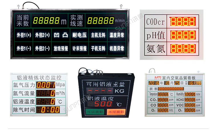 模拟量数据显示屏案例参考