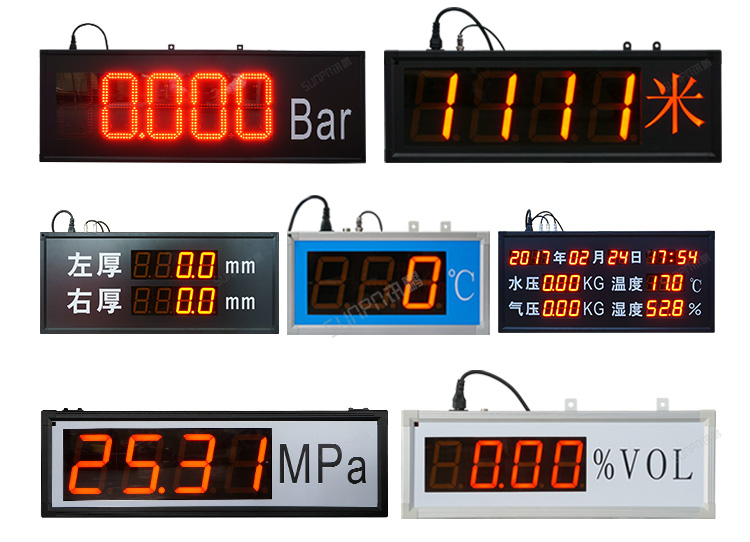 模拟量数据显示屏案例参考