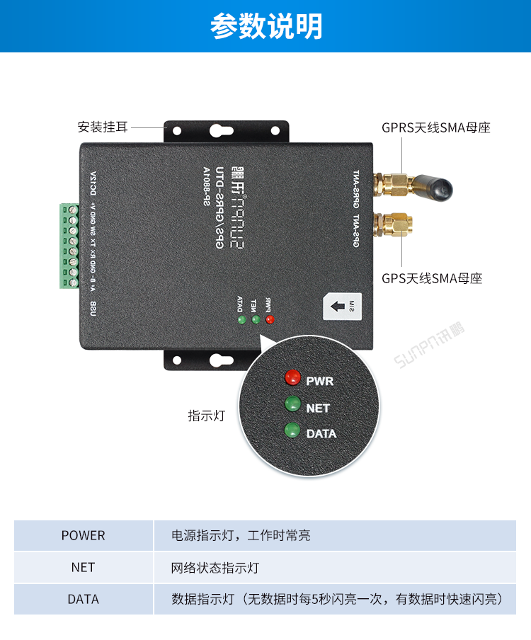 GPS/GPRS无线通讯终端产品参数