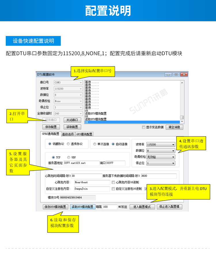 GPS/GPRS无线通讯终端配置说明