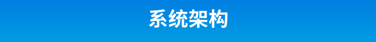 工业数据采集器系统架构