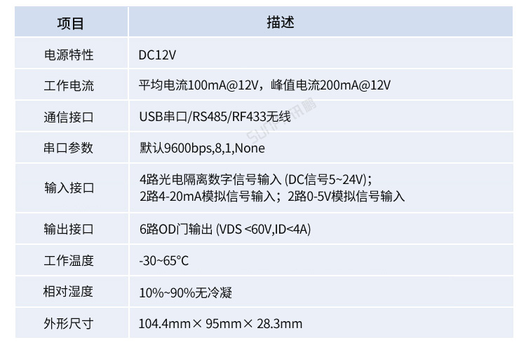 工业数据采集器产品参数