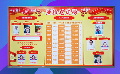 销售业绩排行榜