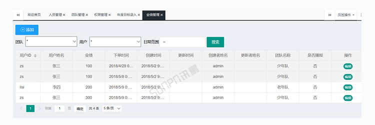 销售业绩排行榜软件介绍