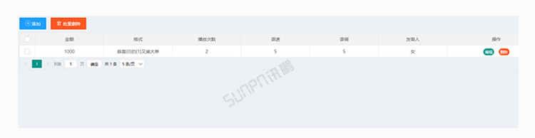 销售业绩排行榜软件介绍
