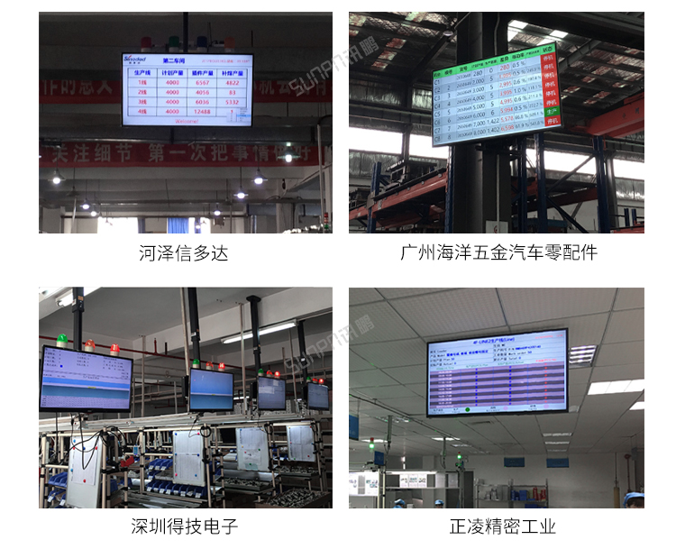 销售业绩排行榜现场案例