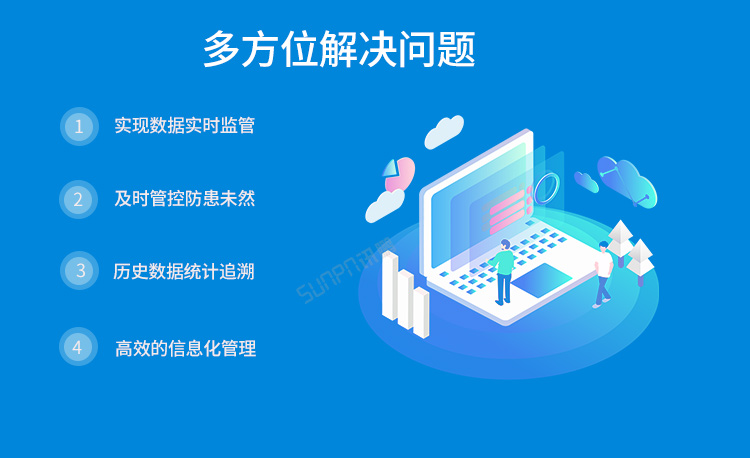 LED环境监测屏的作用