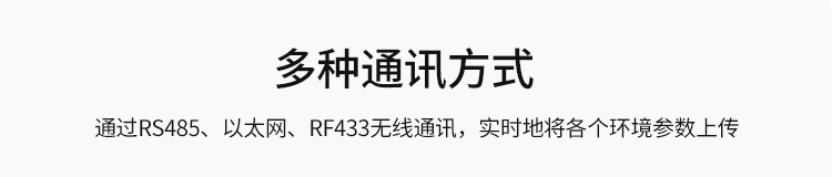 LED环境监测屏通讯方式