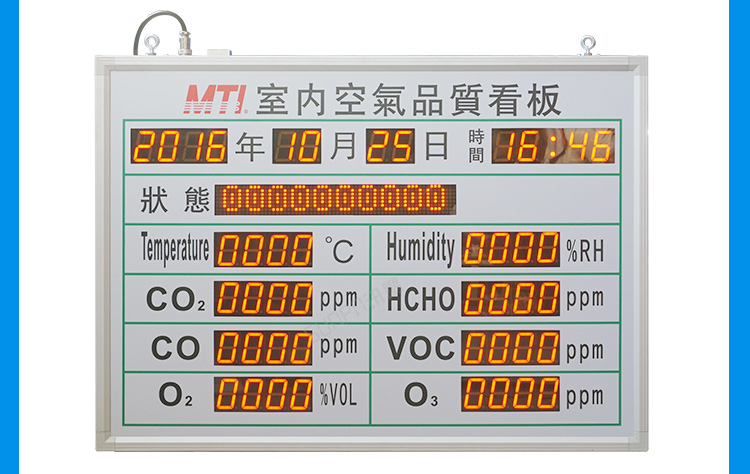 LED环境监测屏功能说明