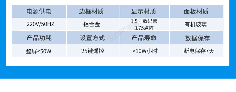 LED环境监测屏功能说明