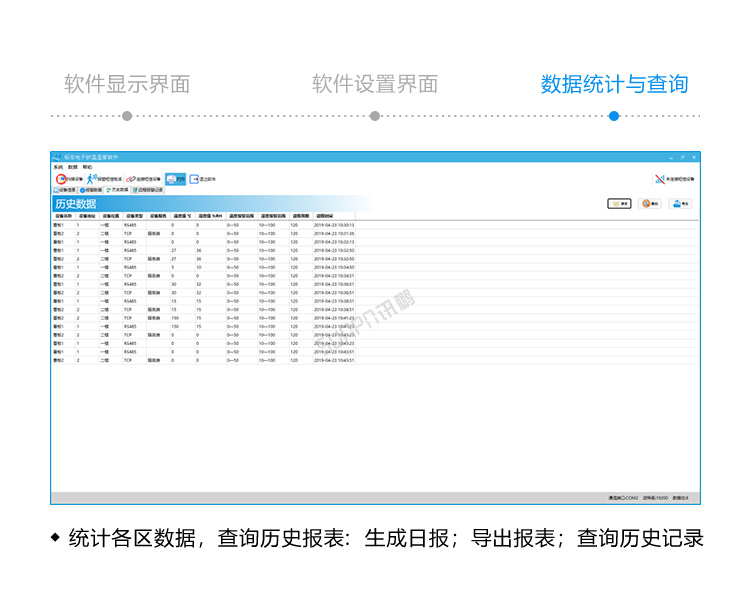 LED环境监测屏软件界面