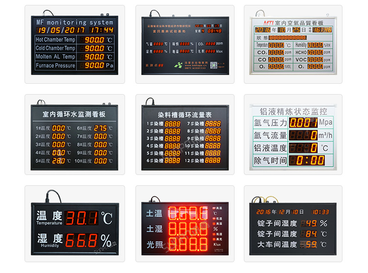 LED环境监测屏案例参考