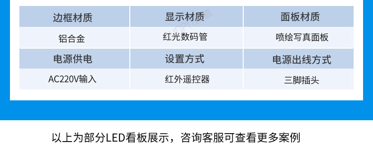 安全运行天数记录牌客户案例