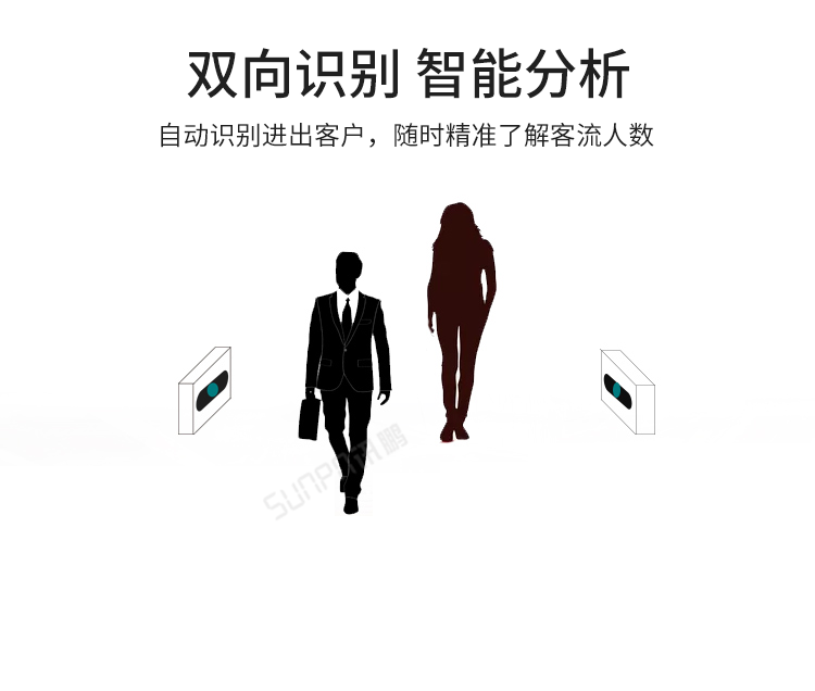 客流量统计设备优势介绍