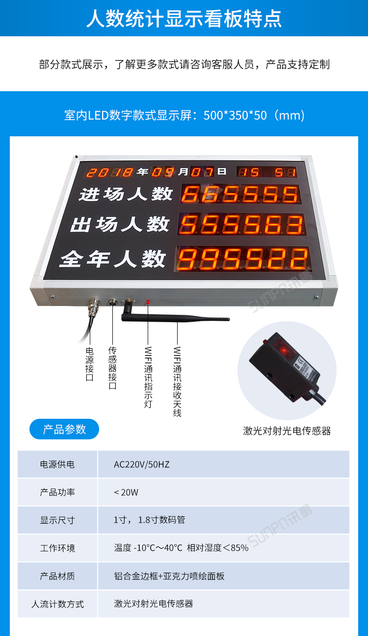 客流量统计设备案例参考