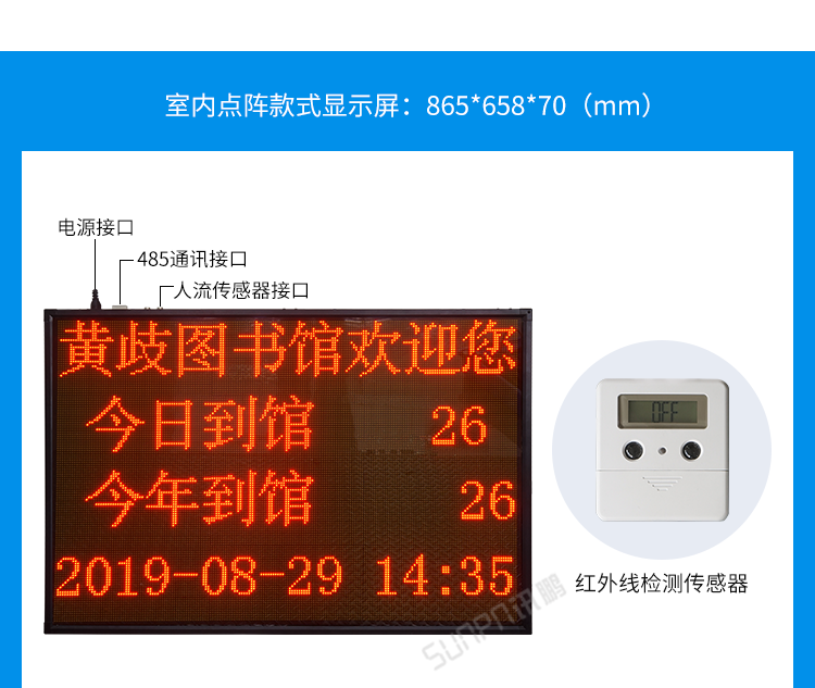 客流量统计设备案例参考