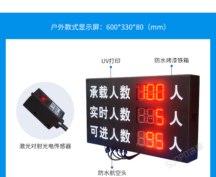 客流量统计设备案例参考
