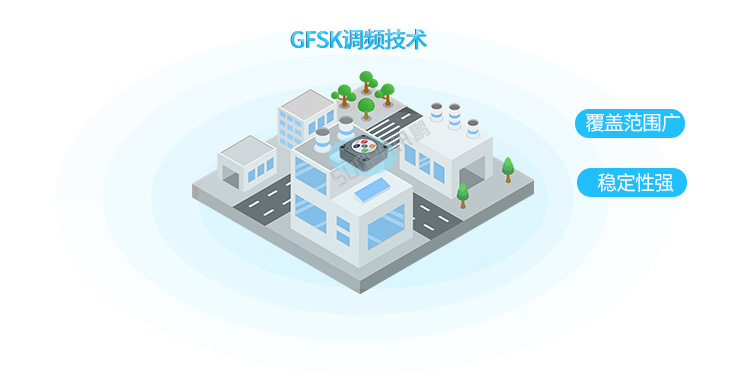 工位呼叫器优势介绍