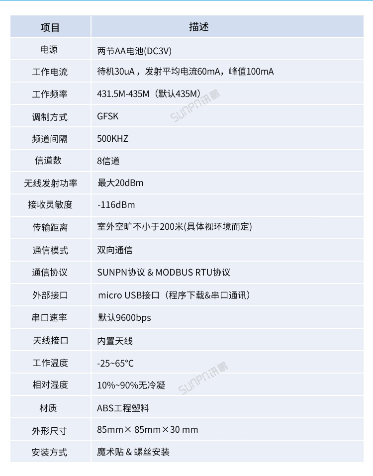 工位呼叫器产品参数