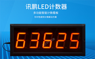 LED计数屏